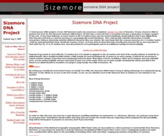 Sizemorednaproject.com(SIZEMORE Y Chromosome and mtDNA Project) Screenshot