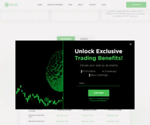 Skilledfundedtraders.com(Skilled Funded Traders) Screenshot