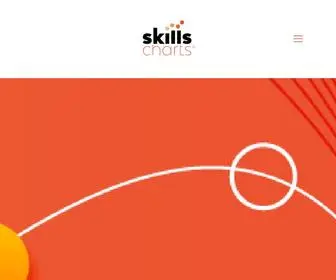 Skillscharts.com(Unlock Your Potential with SkillsCharts) Screenshot