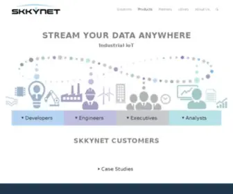 SKKynet.com(Skkynet (OTCQB:SKKY)) Screenshot