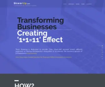 Skwerup.com(/Transforming Businesses) Screenshot