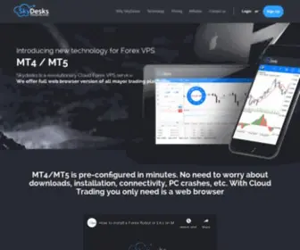 SKydesks.com(MT5 Cloud Trading Forex VPS) Screenshot