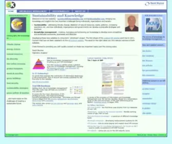 SKYrme.com(David Skyrme Associates) Screenshot