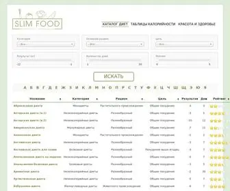 Slim-Food.ru(Slim Food) Screenshot