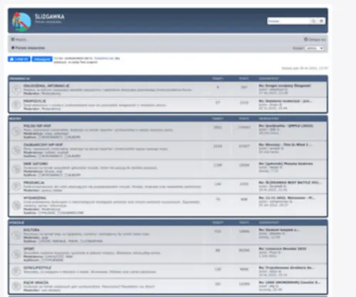 Slizgawka.eu(Największe forum muzyczne w Polsce) Screenshot