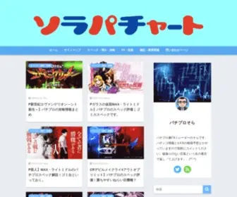 Slot-Pachinco.com(パチンコ) Screenshot