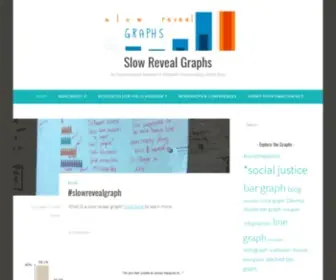 Slowrevealgraphs.com(An Instructional Routine to Promote Sensemaking about Data) Screenshot