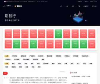 SLQHSH.com(三立期货上海分公司) Screenshot