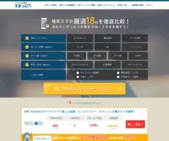 Smappy-IF.com(格安SIM・格安スマホ比較) Screenshot