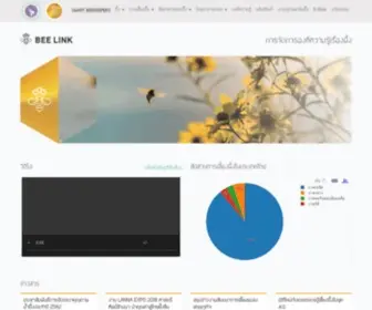 Smart-Beekeeper.com(Bee Link) Screenshot