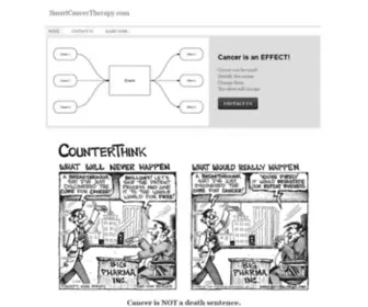 Smartcancertherapy.com(SmartCancerTherapy) Screenshot