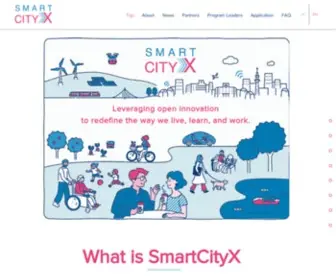 Smartcity-X.com(Top) Screenshot