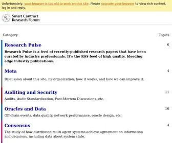 Smartcontractresearch.org(Smart Contract Research Forum) Screenshot