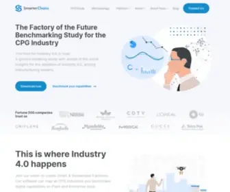 Smarterchains.com(Your Industry 4.0 Strategy Platform) Screenshot