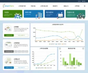 Smartfarmkorea.net(Smartfarmkorea) Screenshot