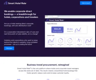 Smarthotelrate.io(Smart Hotel Rate) Screenshot