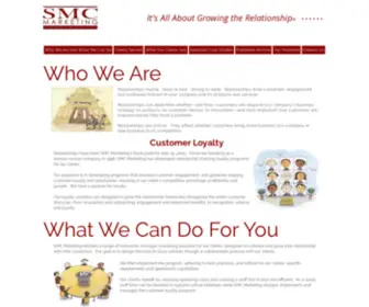 SMC-Marketing.com(Who We Are and What We Can Do) Screenshot