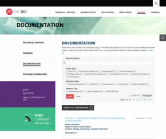 SMRtcommunity.com(Documentation) Screenshot