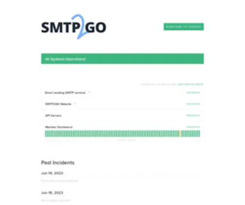 SMTP2Gostatus.com(SMTP2GO Status) Screenshot