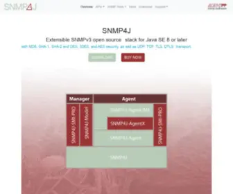 SNMP4J.org(SNMP APIs for Java) Screenshot