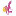 Sobheagahi.com Favicon