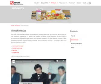Soci.co.id(PT Sinar Mas Agro Resources and Technology Tbk (PT SMART Tbk)) Screenshot