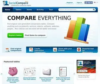 Socialcompare.com(Compare) Screenshot