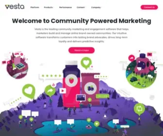 Socialmedialink.com(Community Powered Marketing Technology) Screenshot