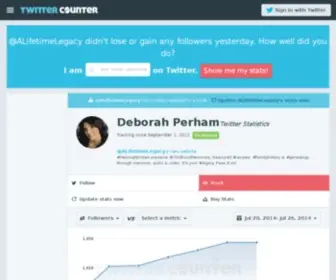 Socialstatistics.com(Statistics on) Screenshot