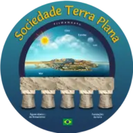 Sociedadeterraplana.com.br Favicon