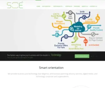 Soe.com.sa(Smart Orientation) Screenshot