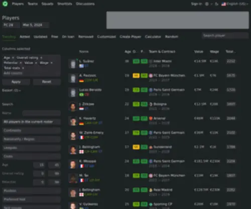 Sofifa.com(Players FC 24 Mar 5) Screenshot