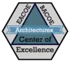 Softskillsforarchitects.com Favicon