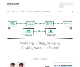 Softsolutionit.com(Marketing Strategy Set up by Creating Awesome Funnel) Screenshot