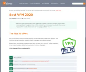 Software-Reviewed.com(Upload Files) Screenshot