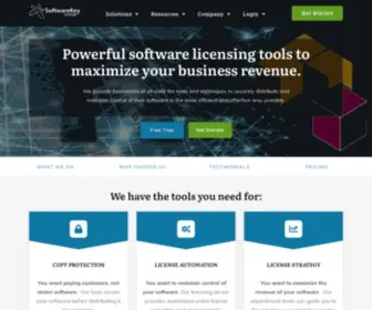 Softwarekey.com(Come learn how working with a company) Screenshot