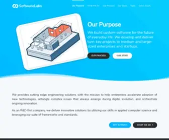 Softwarelabs.com.au(Software Development) Screenshot