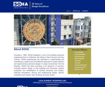 Soha.com(HOME) Screenshot
