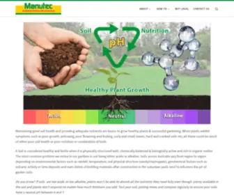 Soilphtesting.com(Soilphtesting) Screenshot