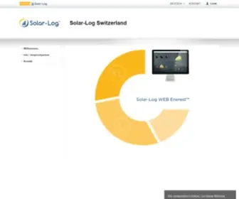Solarlog-Web.ch(PVA Auto Kappeler) Screenshot