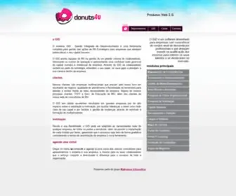 Solotest.com(Aparelhos) Screenshot