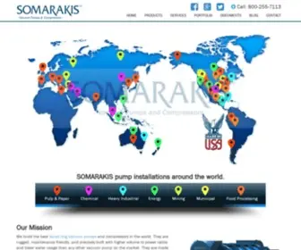 Somarakis.com(Liquid Ring Vacuum Pumps & Compressors) Screenshot