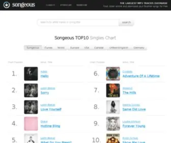 Songeous.com(Top10 Songeous Music Chart) Screenshot