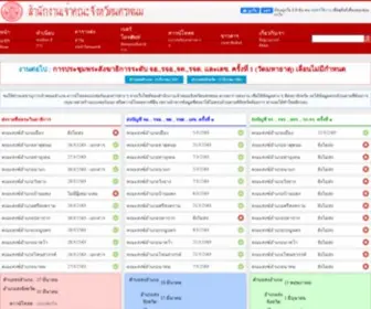 Songnkp.com(สถานะการส่งงานของคณะสงฆ์จังหวัดนครพนม) Screenshot