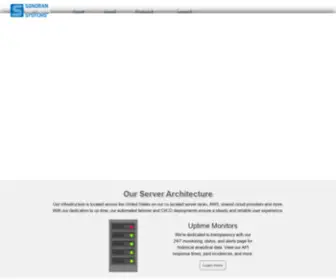 Sonoransoftware.com(Sonoran Software Systems) Screenshot