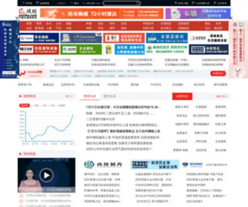 Soozhu.com(搜猪网) Screenshot