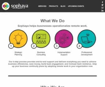 Sophaya.com(Home) Screenshot