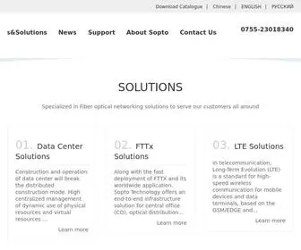 Sopto.com.cn(Professional Optical Network Solutions Provider) Screenshot