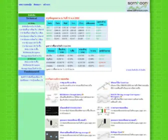 Sornhoon.com(Sornhoon) Screenshot