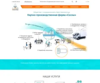 Sosny.ru(Научно) Screenshot